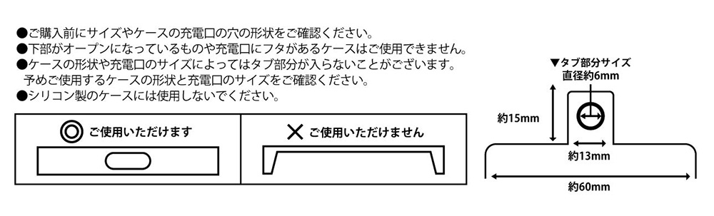 注意事項